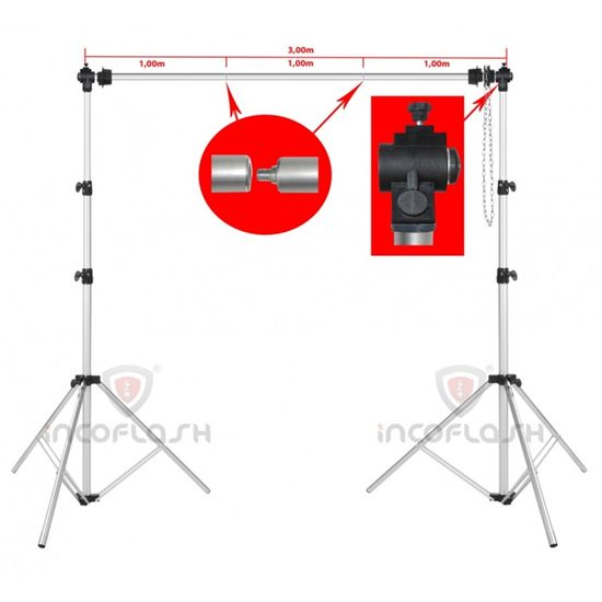 Suporte para fundo infinito portátil com sistema de recolhimento - 4 m Suporte para fundo infinito portátil com sistema de recolhimento - 4 m