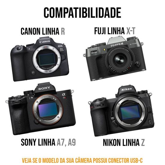 Vs Sony A7 Iii Nikon Z6ii Or Canon R6 Sony A7 Iii Nikon D750 Vs